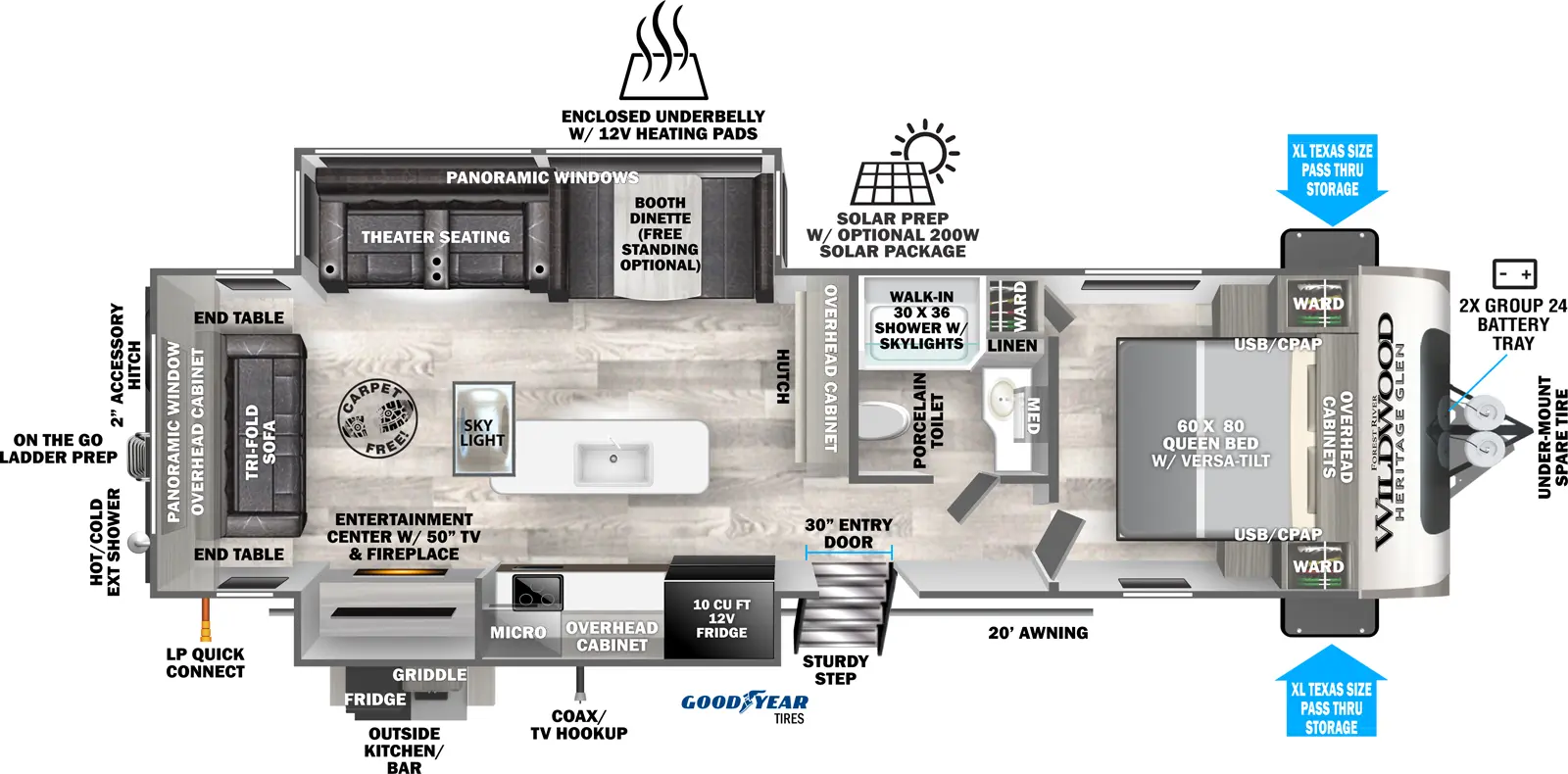 Heritage Glen Travel Trailers 273RL Floorplan